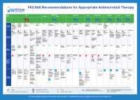 FECAVA Recommendations for Appropriate Antimicrobial Therapy